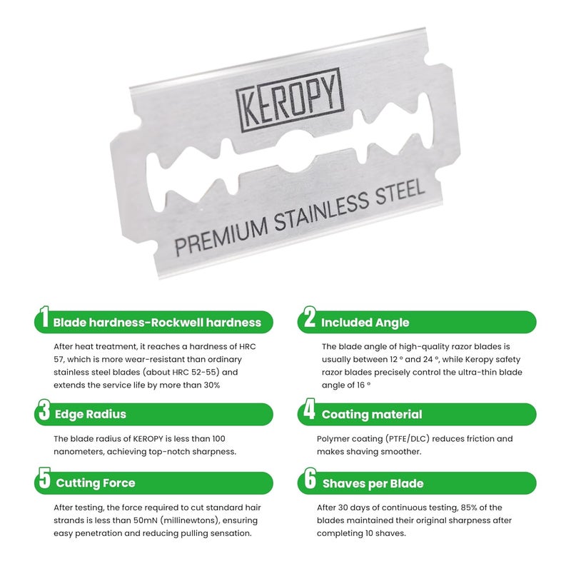 Keropy 100 Safety Razor Blades - Super Sharp Stainless Steel & Lifetime Supply for Smooth Shaving, Individually Wax-Sealed, Universal Razor Compatibility - Image 4